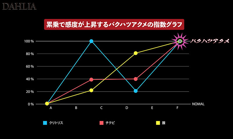 バクハツアクメ 美乃すずめ サンプル 1