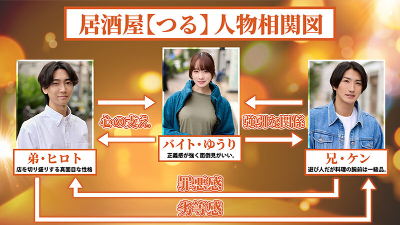 灯りが落ちる前に 交わらない想いがひとつの夜に溶けていく 桐香ゆうり サンプル 3