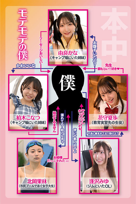 超！モテキ！ ただ人助けをしただけなのに、5人の女の子から連続で惚れられてめちゃくちゃ中出しできた奇跡の1日。 逢沢みゆ 由良かな 北岡果林 柏木こなつ 花守夏歩 サンプル 2