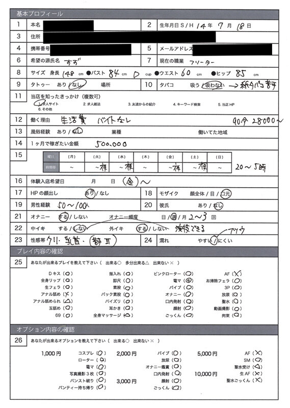 風俗面接SEX盗撮 本番推奨風俗店の面接→SEX体験講習パーフェクト流出！！ ＃002 面接シロウト 4名245分 サンプル 6