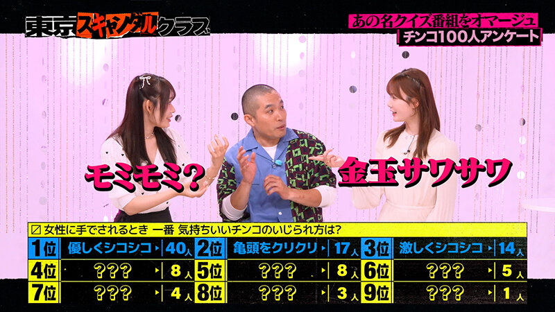 ＃36 今夜、チンコアンケートの新境地が開かれるらしい…！？【東京スキャンダルクラブ】 サンプル 1
