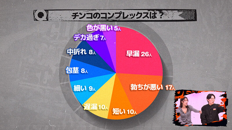 ＃36 今夜、チンコアンケートの新境地が開かれるらしい…！？【東京スキャンダルクラブ】 サンプル 5